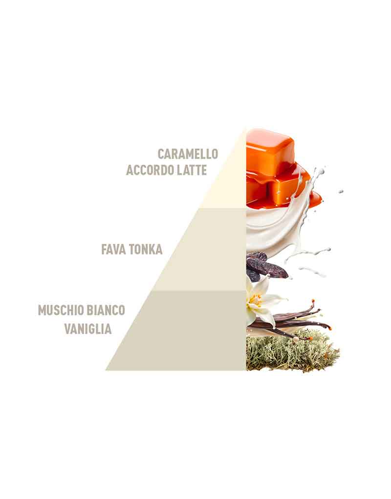 Profuma Bucato Bianco Latte 250ml