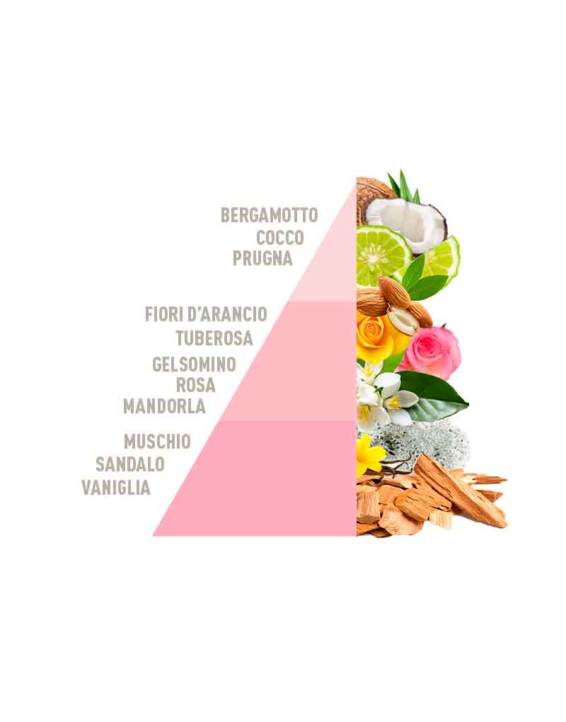 Laundry Perfume Confetti 250ml