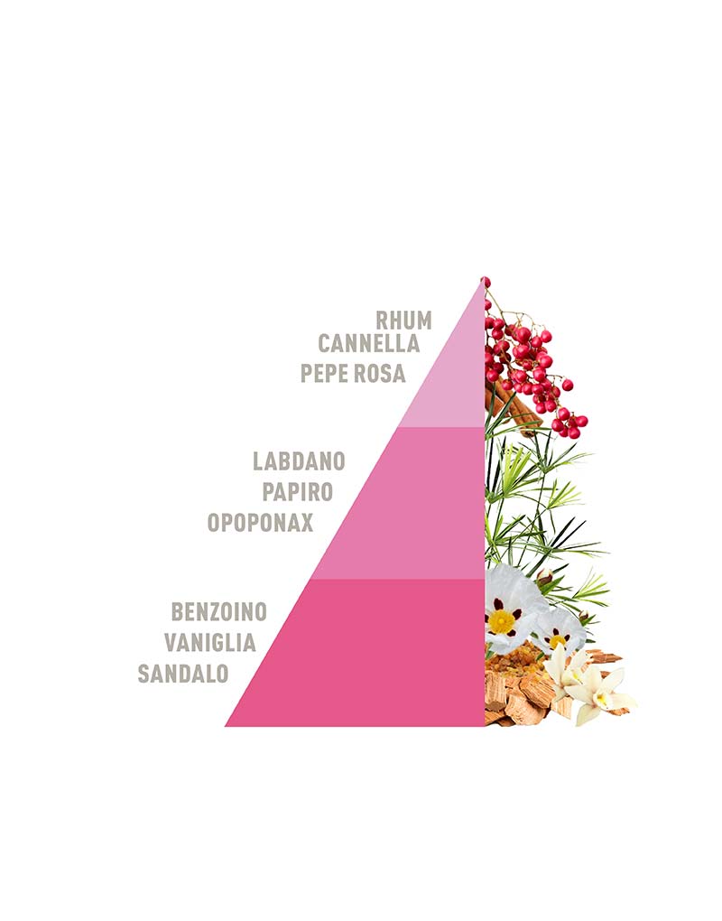 Spray Diffusers Sandalo e pepe rosa 50ml